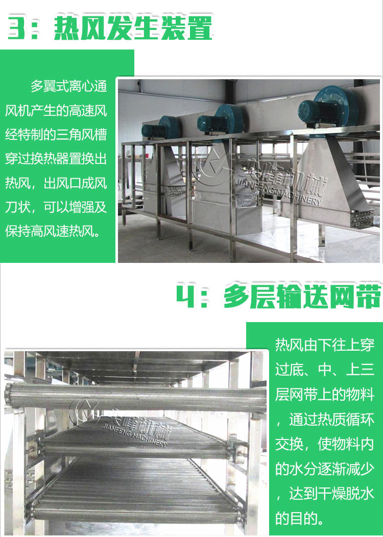 熱風(fēng)烘干機器設(shè)備|熱風(fēng)干燥機器設(shè)備