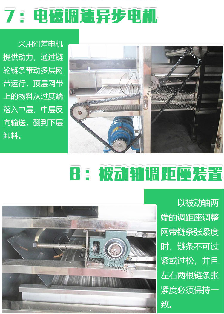 熱風(fēng)烘干機器設(shè)備|熱風(fēng)干燥機器設(shè)備